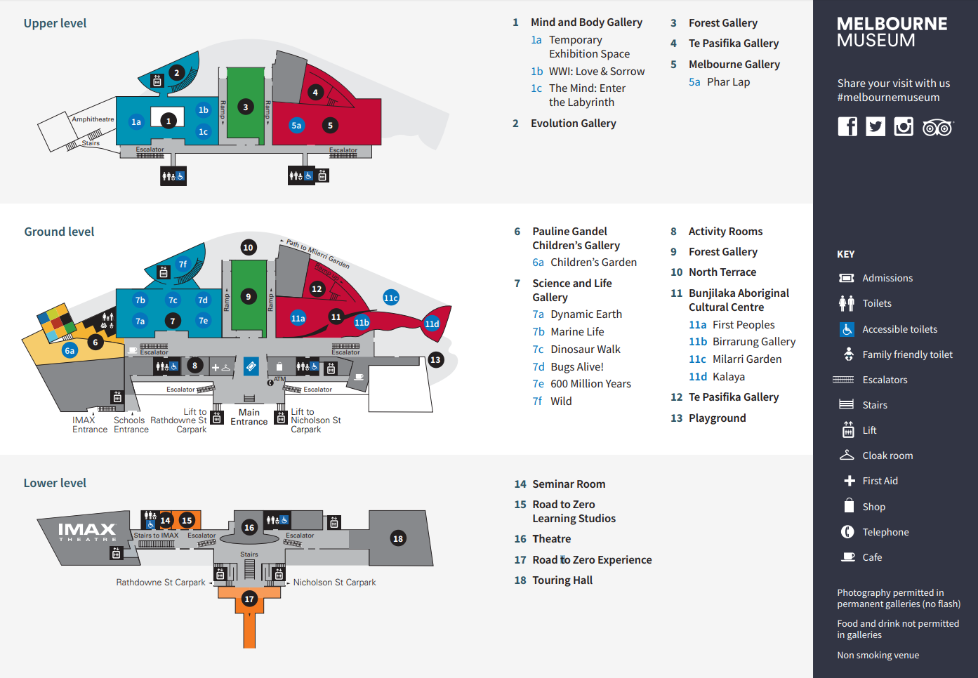 Map of Melbourne Museum